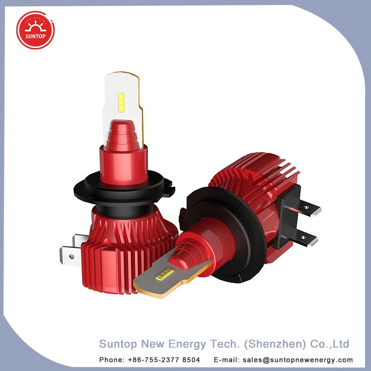 LED Headlight kit