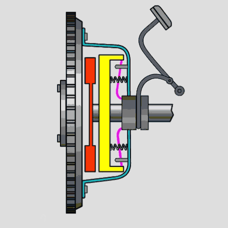 How does the chassis work?